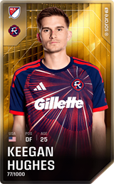 Keegan Hughes - limited