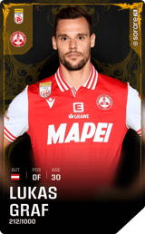 Lukas Graf - limited