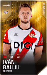 Iván Balliu - limited