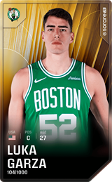Luka Garza - limited