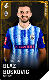 Blaž Bošković - limited