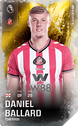 Daniel Ballard - limited