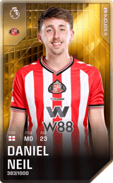 Daniel Neil - limited