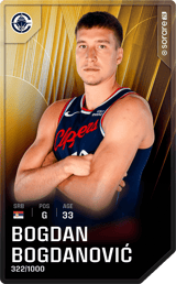 Bogdan Bogdanović - limited