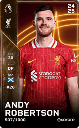Andy Robertson - limited