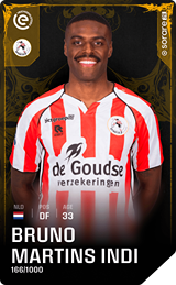 Bruno Martins Indi - limited