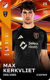 Maximillian Kerkvliet - limited