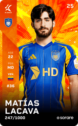 Matías Lacava - limited