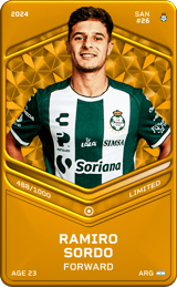 Ramiro Sordo - limited
