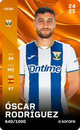 Óscar Rodríguez - limited