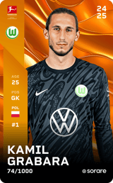 Kamil Grabara - limited