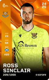 Ross Sinclair - limited