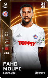 Fahd Moufi - limited
