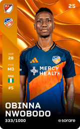 Obinna Nwobodo - limited