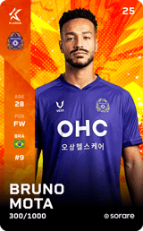 Bruno Mota - limited