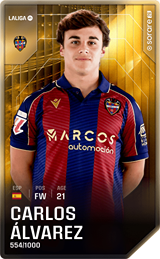 C.Álvarez - limited