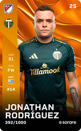 Jonathan Rodríguez - limited