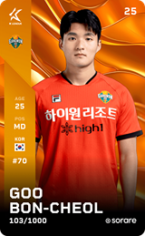 Goo Bon-Cheol - limited