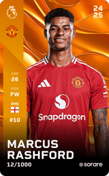 Marcus Rashford - limited