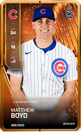 Matthew Boyd - limited