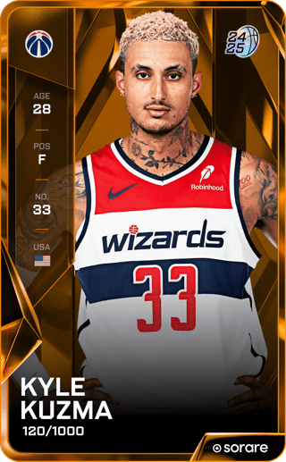 Kyle Kuzma - limited