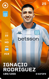 Ignacio Rodríguez - limited