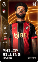 Philip Billing - limited