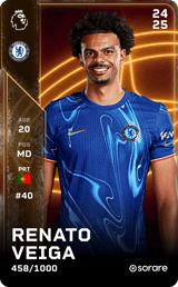 Renato Veiga - limited