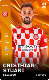 Cristhian Stuani - limited