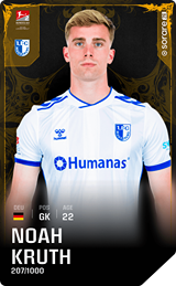 Noah Kruth - limited