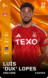 Luís 'Duk' Lopes - limited