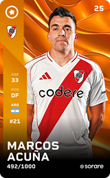 Marcos Acuña - limited