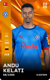 Andu Kelati - limited