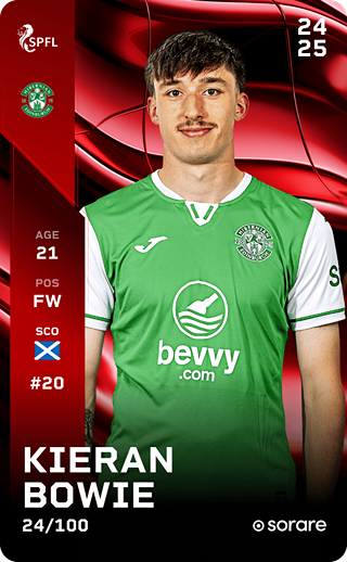 Kieron Bowie - rare