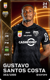 Gustavo Santos Costa - limited