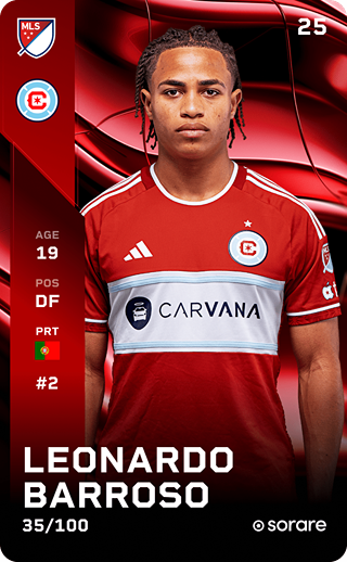 Leonardo Barroso - rare