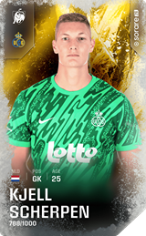 Kjell Scherpen - limited