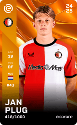 Jan Plug - limited