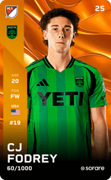 CJ Fodrey - limited