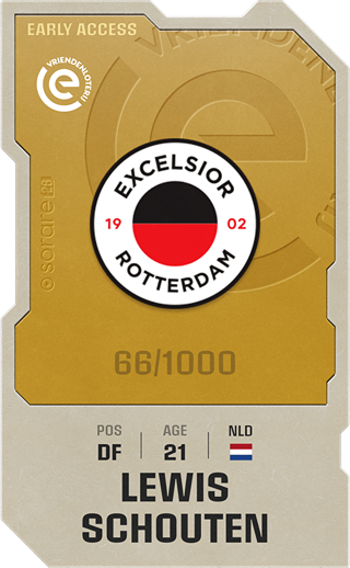 Lewis Schouten - limited