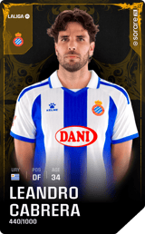 Leandro Cabrera - limited
