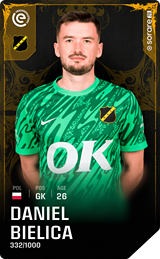 Daniel Bielica - limited