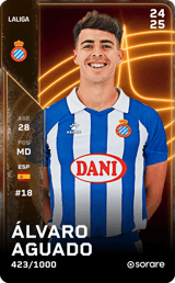 Álvaro Aguado - limited