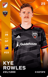 Kye Rowles - limited