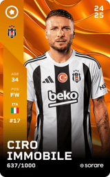Ciro Immobile - limited