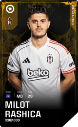 Milot Rashica - limited