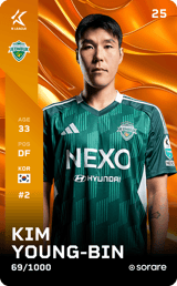Kim Young-Bin - limited