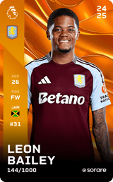 Leon Bailey - limited