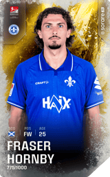 Fraser Hornby - limited