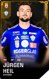 Jürgen Heil - limited